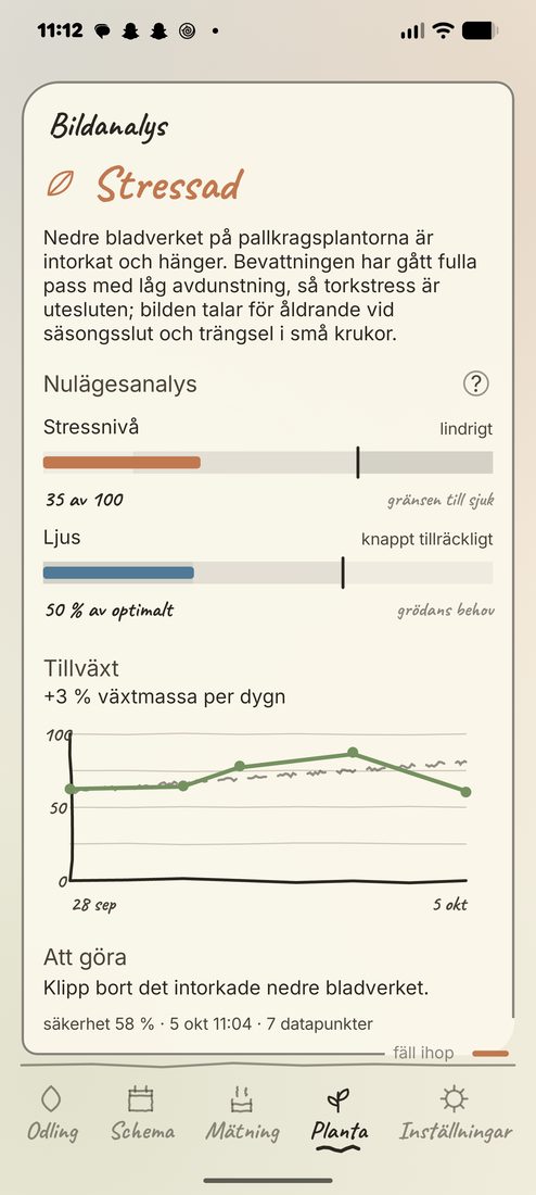 Skärmbild ur appen: utfälld bedömning med stressnivå, ljus och tillväxtkurva